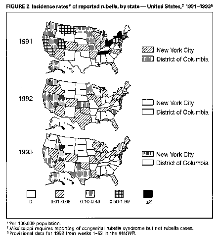 Figure_2