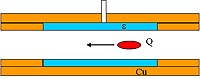 A schematic of the new Argonne Wakefield Accelerator structure