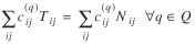 the summation from lowercase i j times lowercase c superscript {(lowercase q)} subscript {lowercase i j} uppercase T subscript {lowercase i j} = the summation from lowercase I j times lowercase c superscript {(lowercase q)} subscript {lowercase i j} uppercase N subscript {lowercase i j} for all lowercase q is an element of uppercase Q