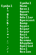 special code for symbols screen 1