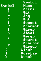 special code for symbols screen 2