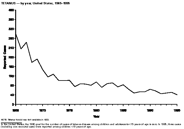 Figure_46