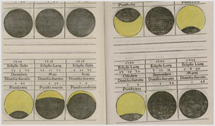 Transition to the Gregorian Calendar