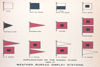 signal flags used at Weather Bureau stations