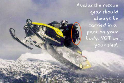 Avalanche rescue gear should always be carried in a pack on your body, NOT on your sled