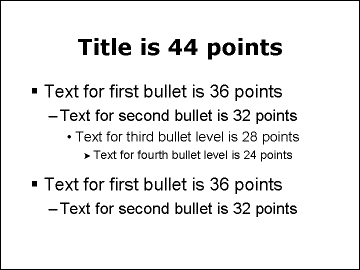 Title is 44 points, Text for first bullet is 36 points, second bullet is 32 points, third buller is 28 points, and fourth bullet is 24 points.
