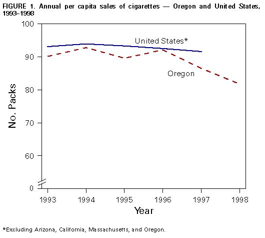 Figure_1