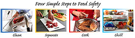 Four Simple Steps to Food Safety: Clean, Separate, Cook, Chill