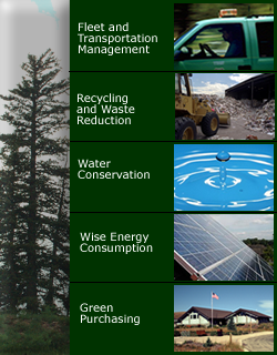 Collage of Sustainable Operations Activities