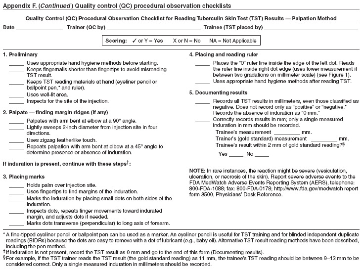 Appendix F