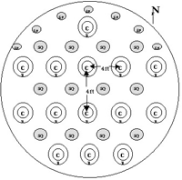 Circular Wampanoag