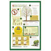 Nine Things You Should Know About Caring for Trees Poster