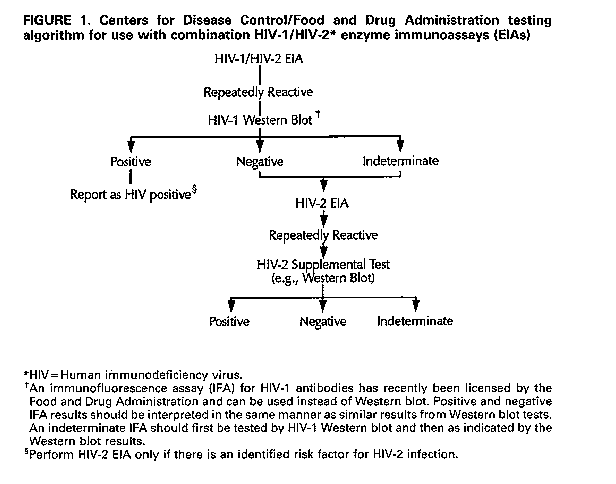 Figure_1