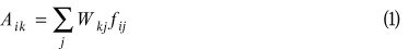 uppercase a subscript {lowercase i k} equals summation over lowercase j times (uppercase w subscript {lowercase k j}) times lowercase f subscript {lowercase i j}