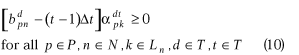 [(lowercase b superscript {lowercase d} subscript {lowercase p n}) minus (lowercase t minus one) times (uppercase delta times lowercase t)] times (lowercase alpha superscript {lowercase d t} subscript {lowercase p k}) is greater than or equal to 0; for all lowercase p is an element of uppercase p, lowercase n is an element of uppercase n, lowercase k is an element of uppercase l subscript lowercase n, lowercase d is an element of uppercase t, lowercase t is an element of uppercase t