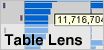Table Lens Data Application