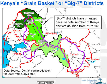 Kenya's grain basket