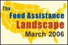 Food Assistance Landscape.