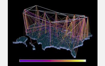 Visualization study of inbound traffic measured in billions of bytes on the NSFNET T1 backbone