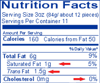 Sample label for Frozen Potatoes (e.g., French Fries) with the values below.