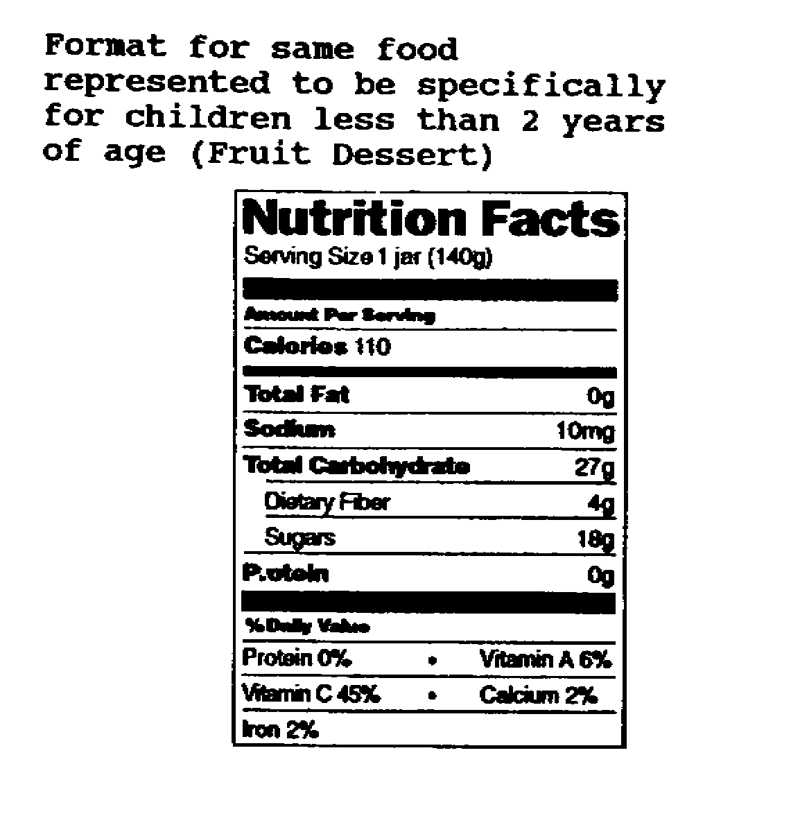 nutri61c