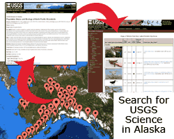 Alaska Science Center Portal to Science Projects