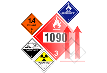 Office of HAZMAT Safety Pictures