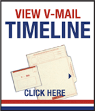 View V-mail timeline