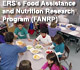 ERS’s Food Assistance and Nutrition Research Program (FANRP)