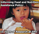 Informing Food and Nutrition Assistance Policy: 10 Years of Research at ERS
