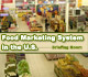 Food Marketing System in the U.S. briefing room