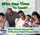 Who Has Time To Cook? How Family Resources Influence Food Preparation