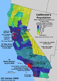 California's Population (With Major Cities)