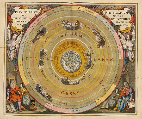 A drawing of an earth-centered solar system with illustrations of angels surrounding it