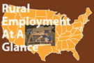 Rural Employment At A Glance
