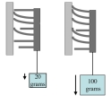 Conceptual drawing illustrating how the new material functions.