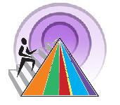 MyPyramid PodCast logo