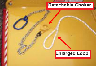 Detachable Choker and Enlarged Loop