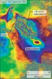 Figure 10. Bakersfield, California