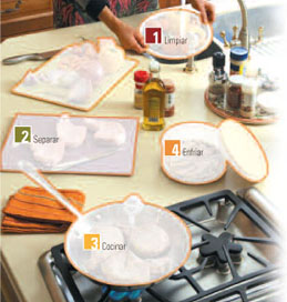artículos etiquetados 1,2,3 y 4 en el mostrador de la cocina y estufa