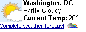 Wachington DC Weather