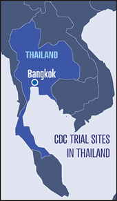 CDC Trial Sites in Thailand