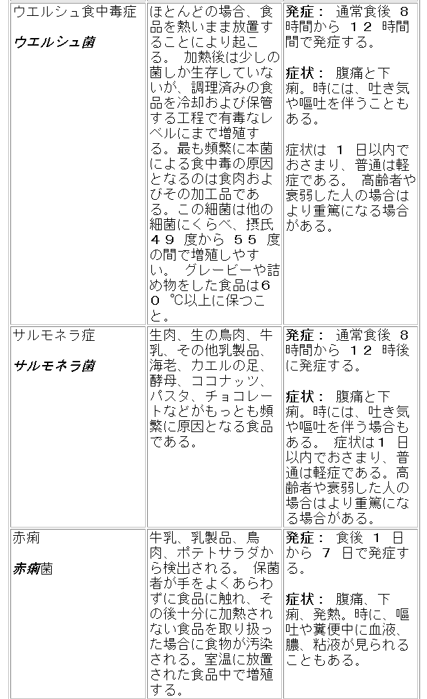 Japanese translation image2