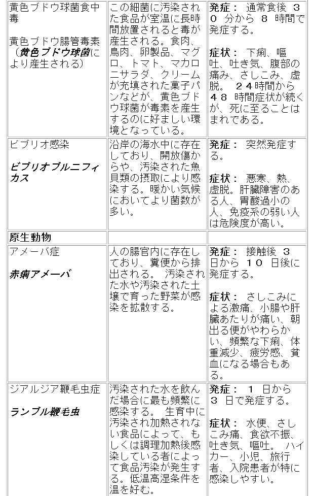Japanese translation image3