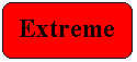 Extreme Fire Danger Image
