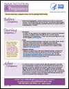 Immunization and Pregnancy