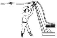 Using a cable skid