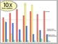 illustration of bar chart