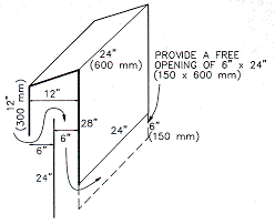 Wall-mounted ventilator.