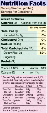 picture of new food label imagemap--links to text in document